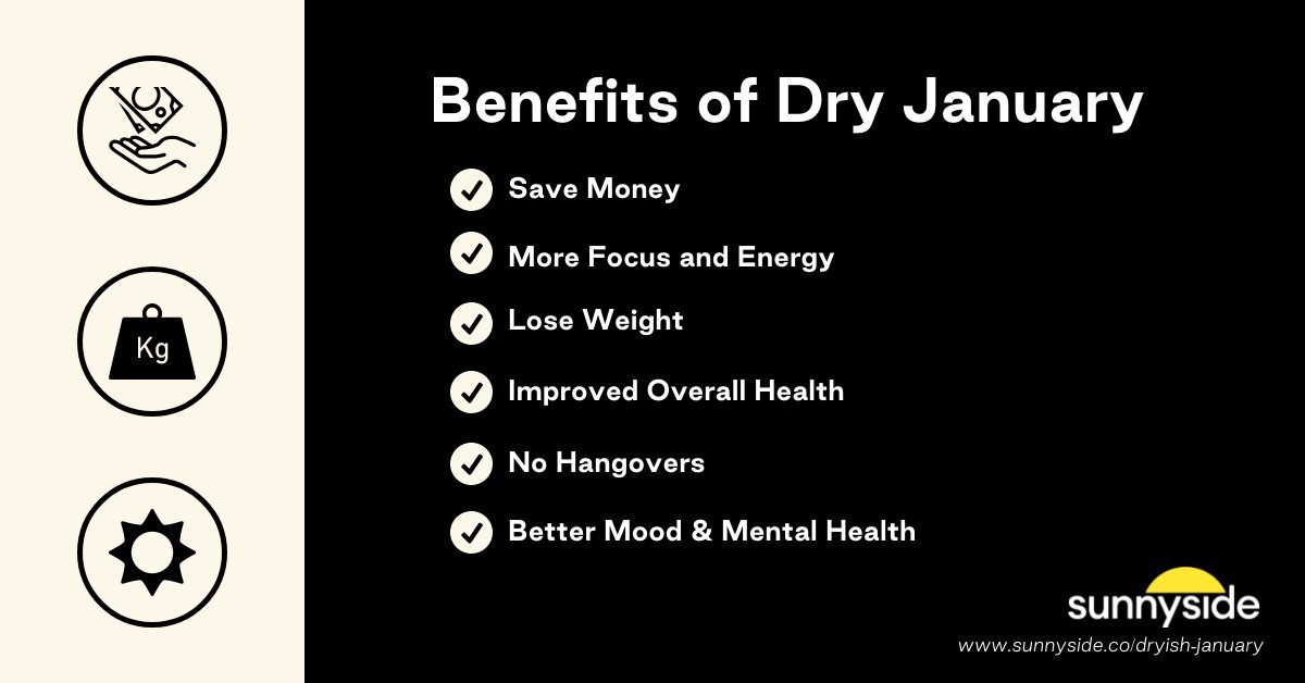 Dry January Tips To Master The Challenge