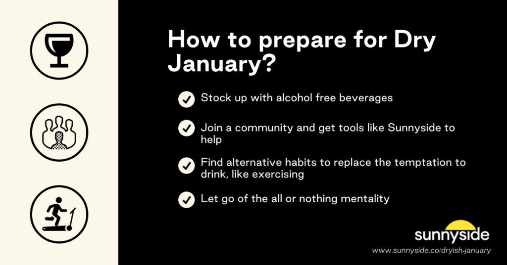 Go Dry this February - Dry Feb - Preparing for your alcohol-free month